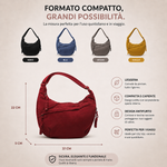 Immagine diapositiva